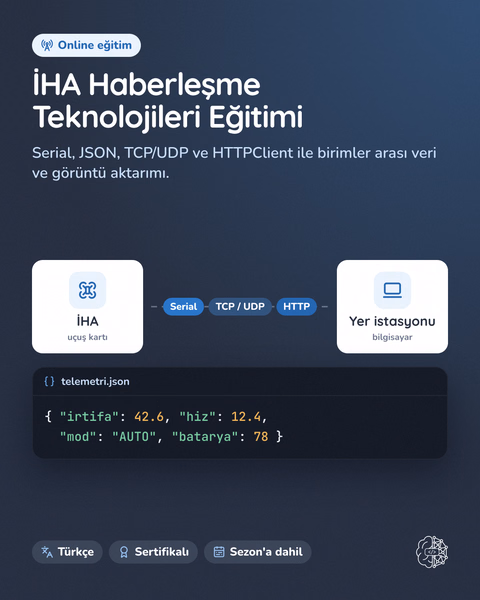 İHA Haberleşme Teknolojileri Eğitimi gönderi görseli