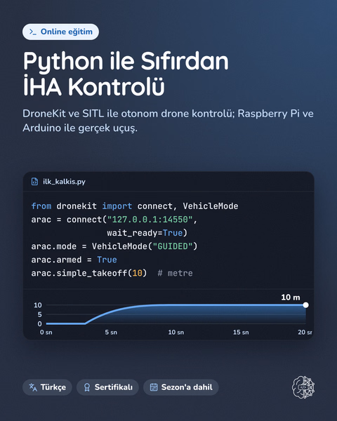 Python ile Sıfırdan İHA Kontrolü gönderi görseli