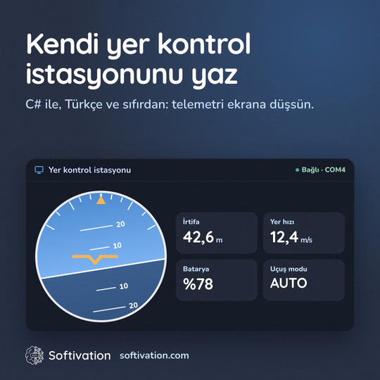Yer kontrol istasyonu çizimi: yapay ufuk ve telemetri kutuları